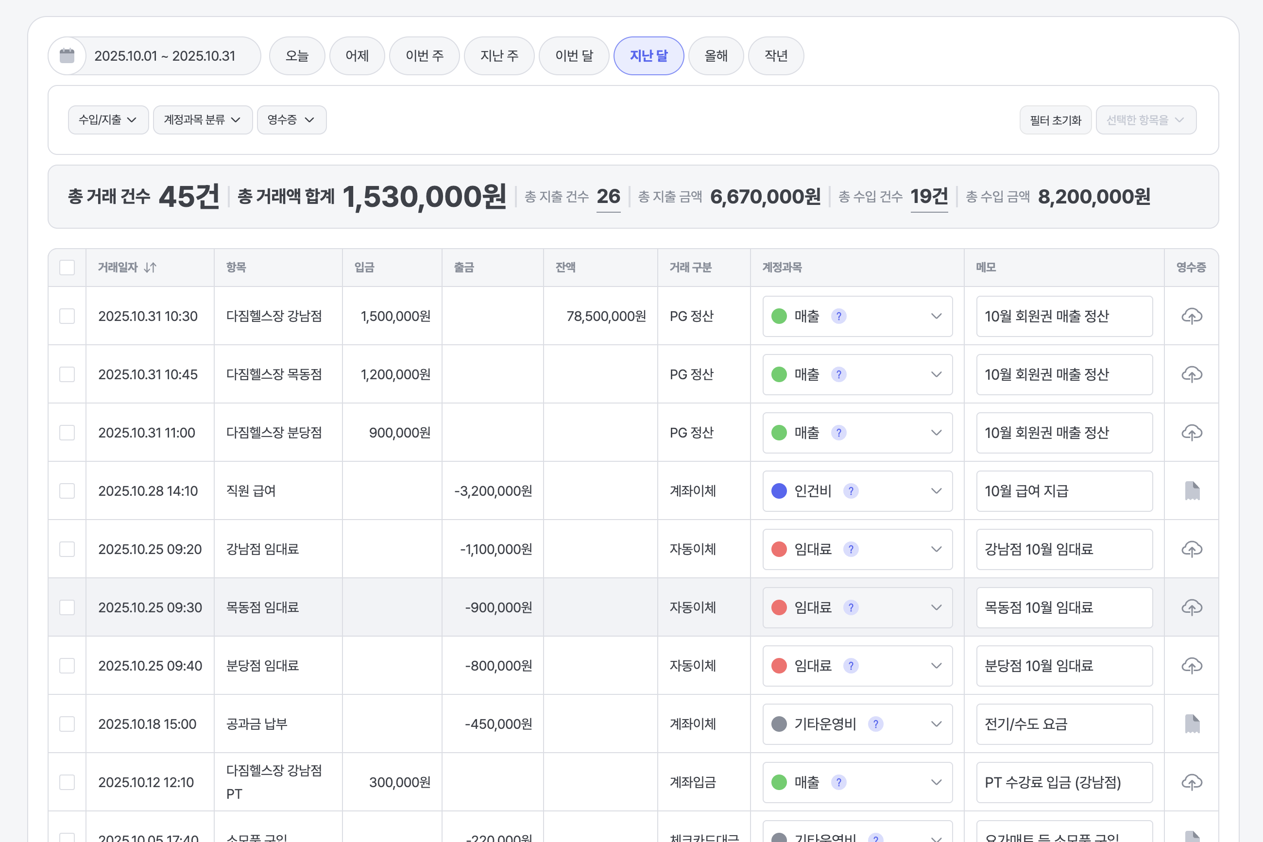 거래내역 관리 화면